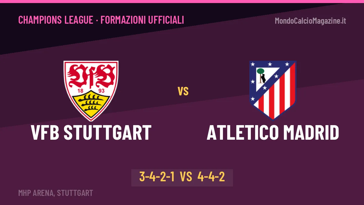 VfB Stuttgart-Atletico Madrid, ecco le formazioni ufficiali: tutte le scelte dei due allenatori
