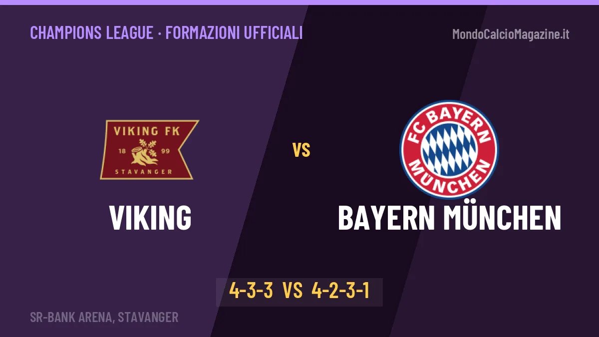 Viking-Bayern München formazioni ufficiali: chi gioca dal primo minuto