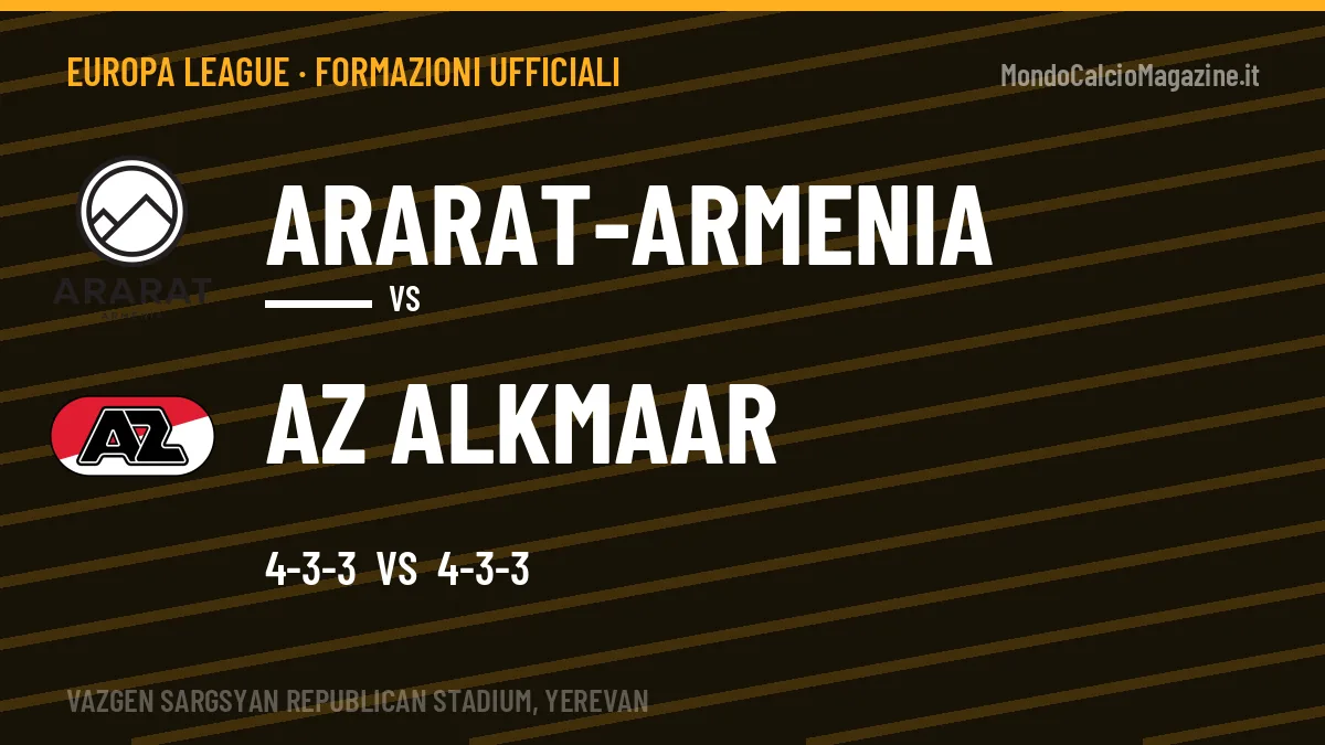 Le formazioni ufficiali di Ararat-Armenia-AZ Alkmaar: Echteld risponde col 4-3-3