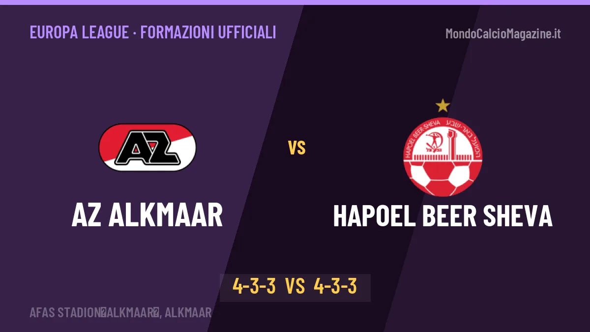 AZ Alkmaar-Hapoel Beer Sheva formazioni ufficiali: chi gioca dal primo minuto
