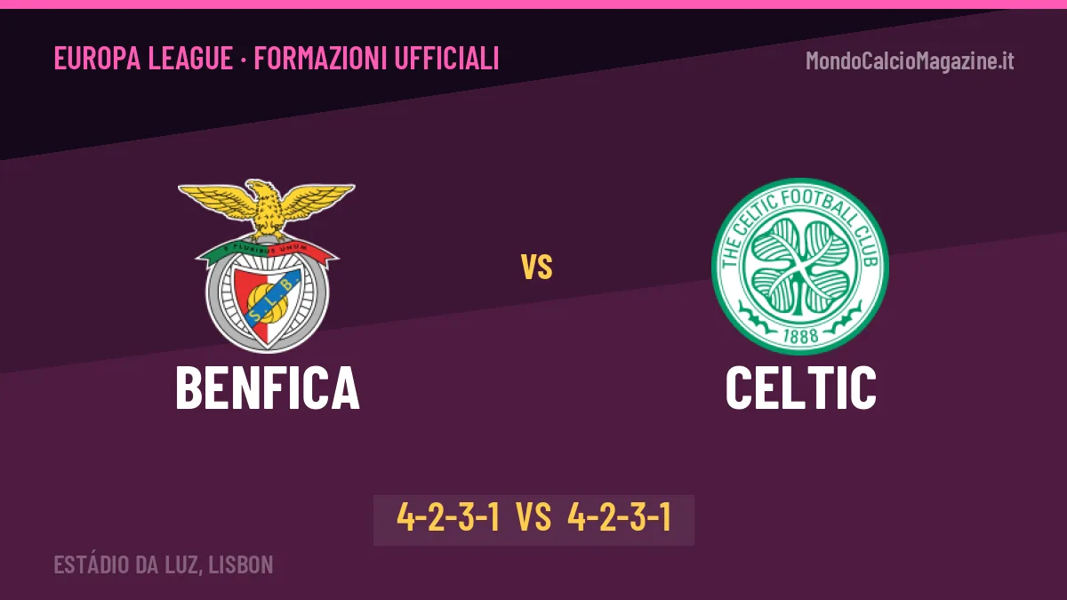 Benfica-Celtic formazioni ufficiali: dal 1' c'è Durán