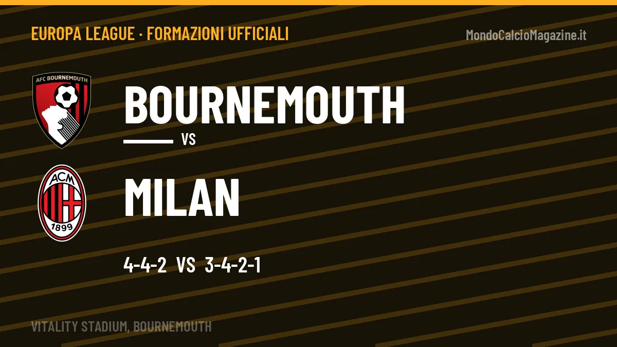 Formazioni ufficiali Bournemouth-Milan (Europa League): gli undici scelti