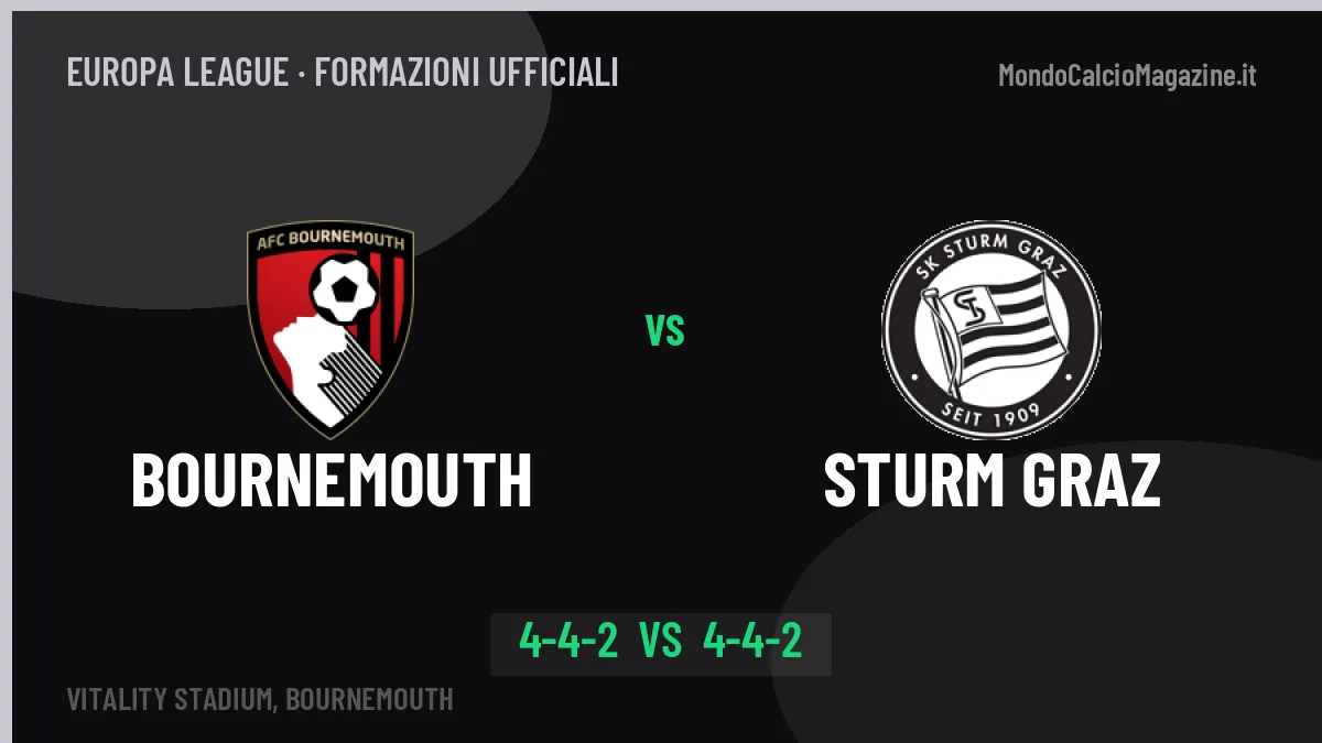 Bournemouth-Sturm Graz, le formazioni ufficiali: Rose punta su Evanilson