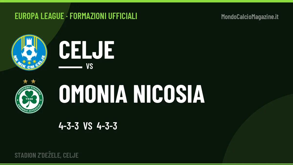 Le formazioni ufficiali di Celje-Omonia Nicosia: Berg risponde col 4-3-3