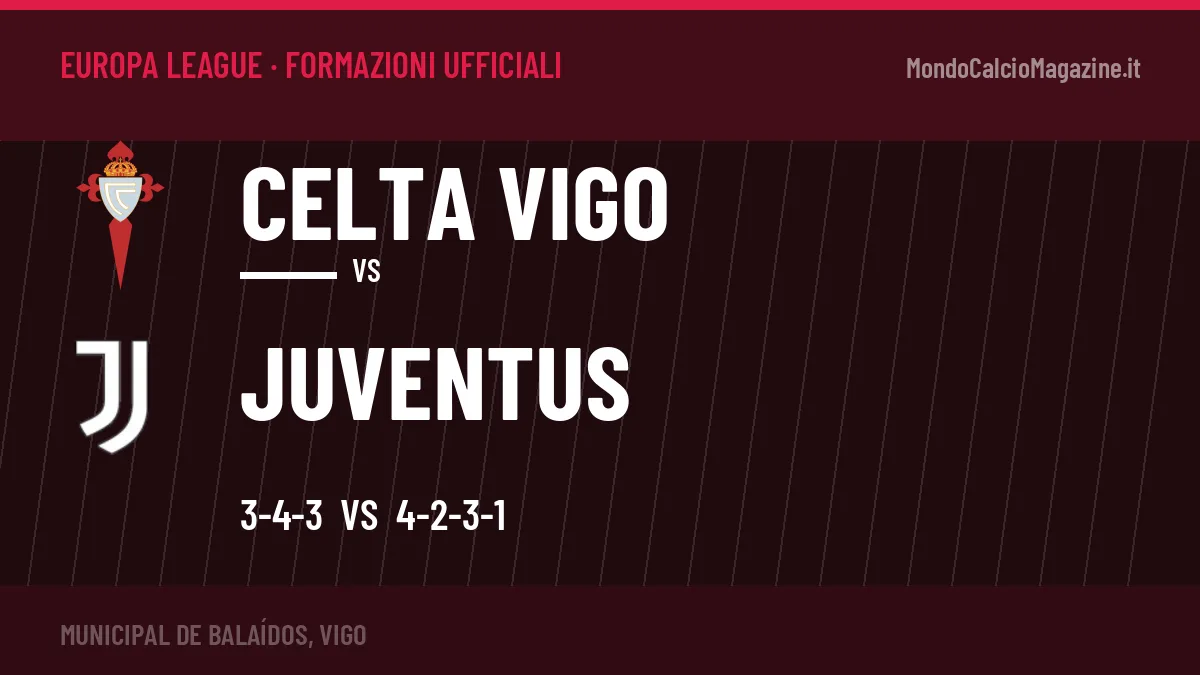 Formazioni ufficiali Celta Vigo-Juventus: Woltemade titolare nel Juventus