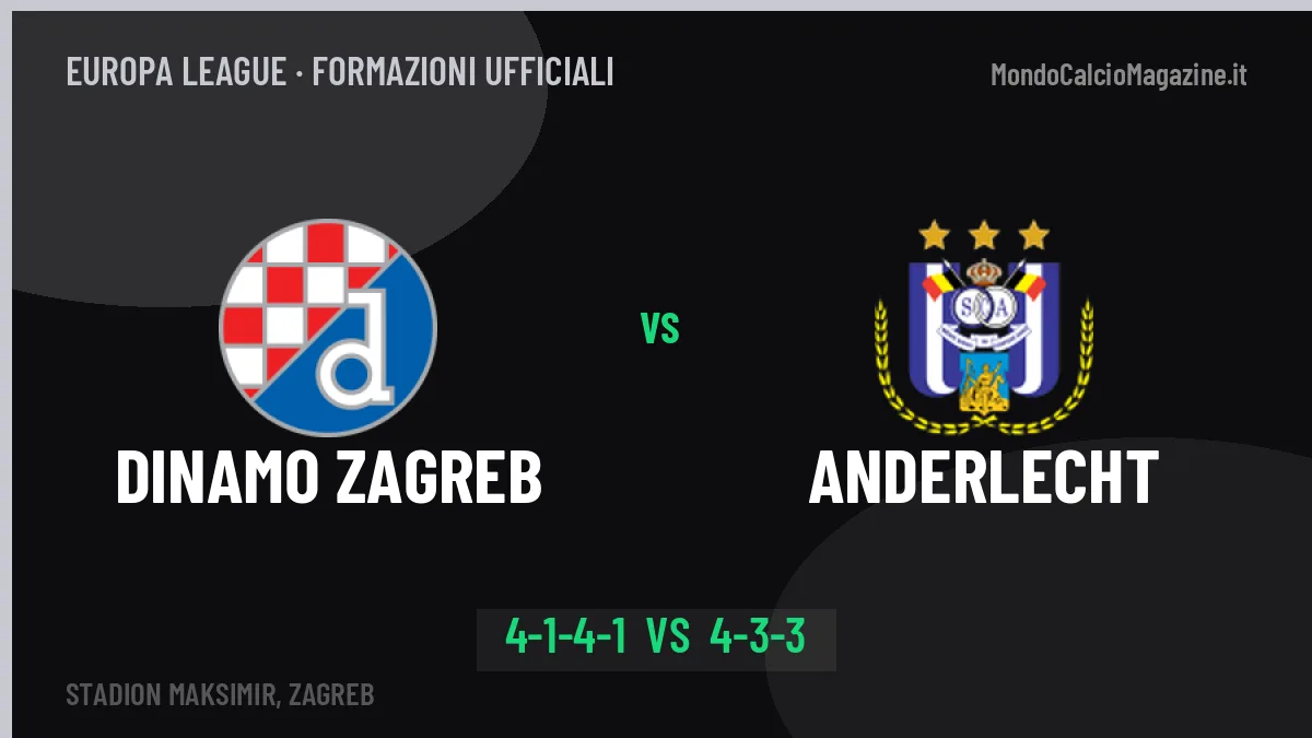 Dinamo Zagreb-Anderlecht: Kovacevic lancia Beljo, le formazioni ufficiali