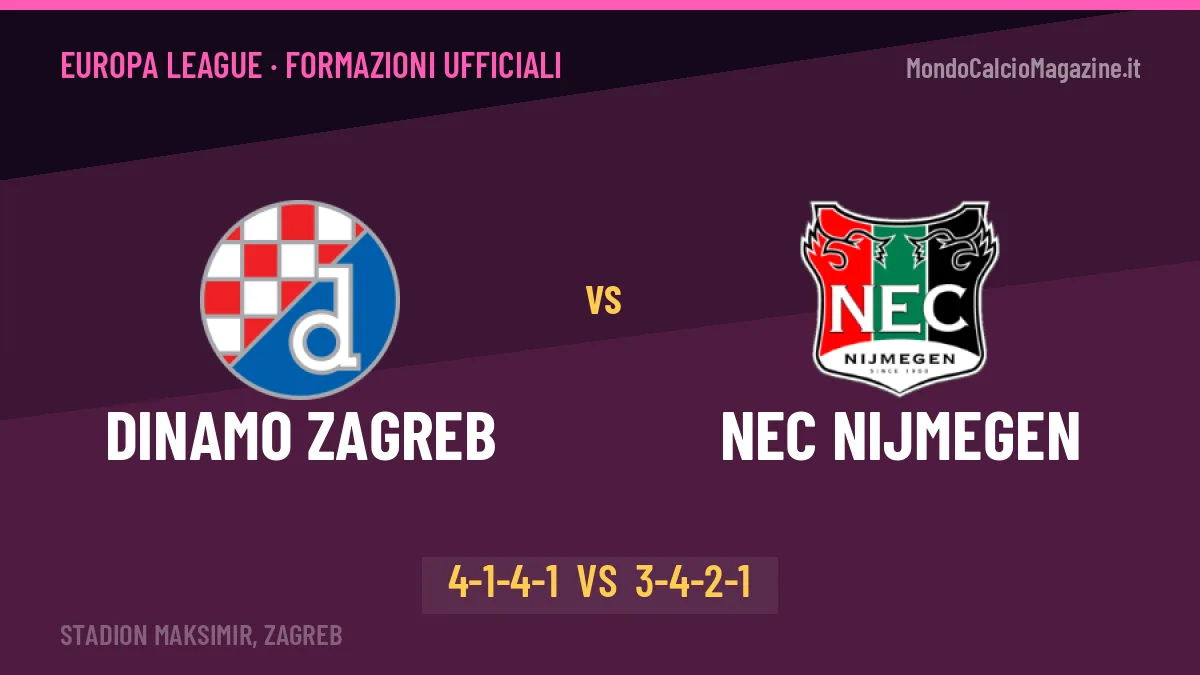 Dinamo Zagreb-NEC Nijmegen formazioni ufficiali: chi gioca dal primo minuto