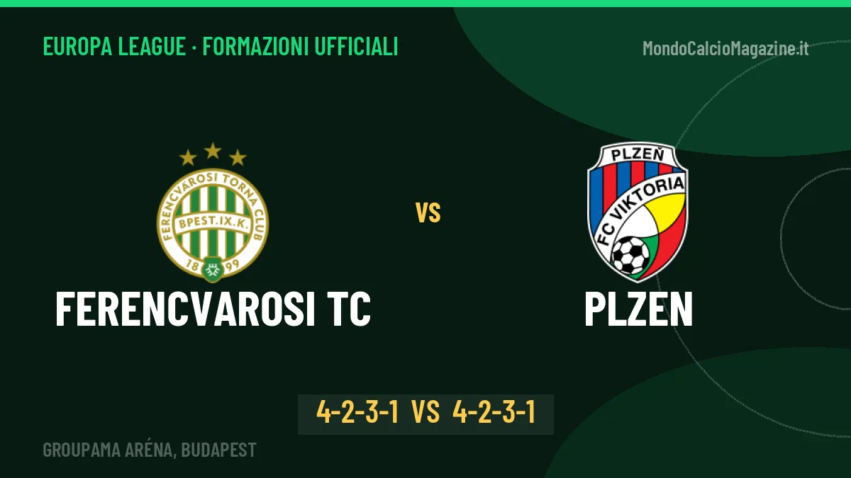 Ferencvarosi TC-Plzen, le formazioni ufficiali: Borbely punta su Lisztes