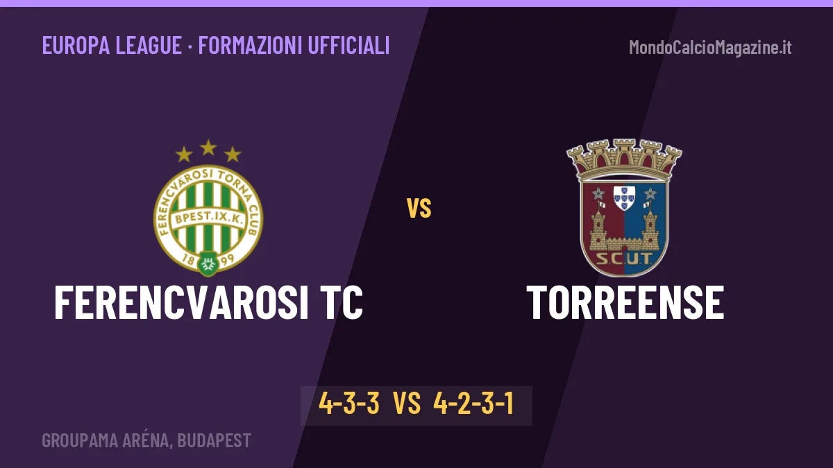 Ferencvarosi TC-Torreense: le formazioni ufficiali, Borbely sceglie il 4-3-3
