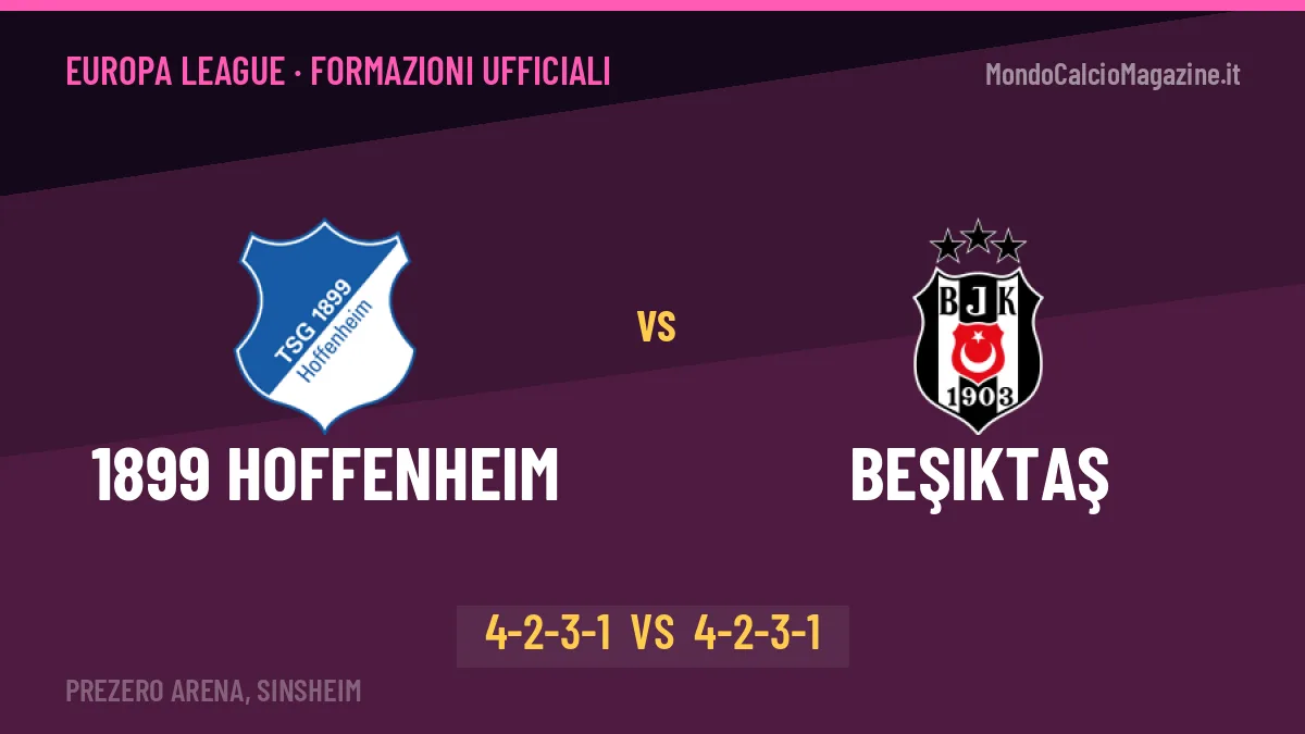 1899 Hoffenheim-Beşiktaş: Ilzer lancia Hložek, le formazioni ufficiali