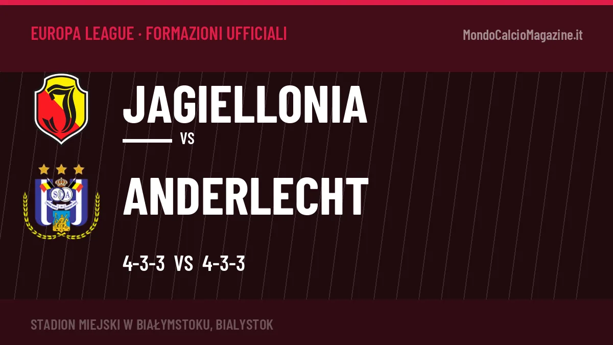 Formazioni ufficiali Jagiellonia-Anderlecht: Jóźwiak e Winkler guidano gli attacchi