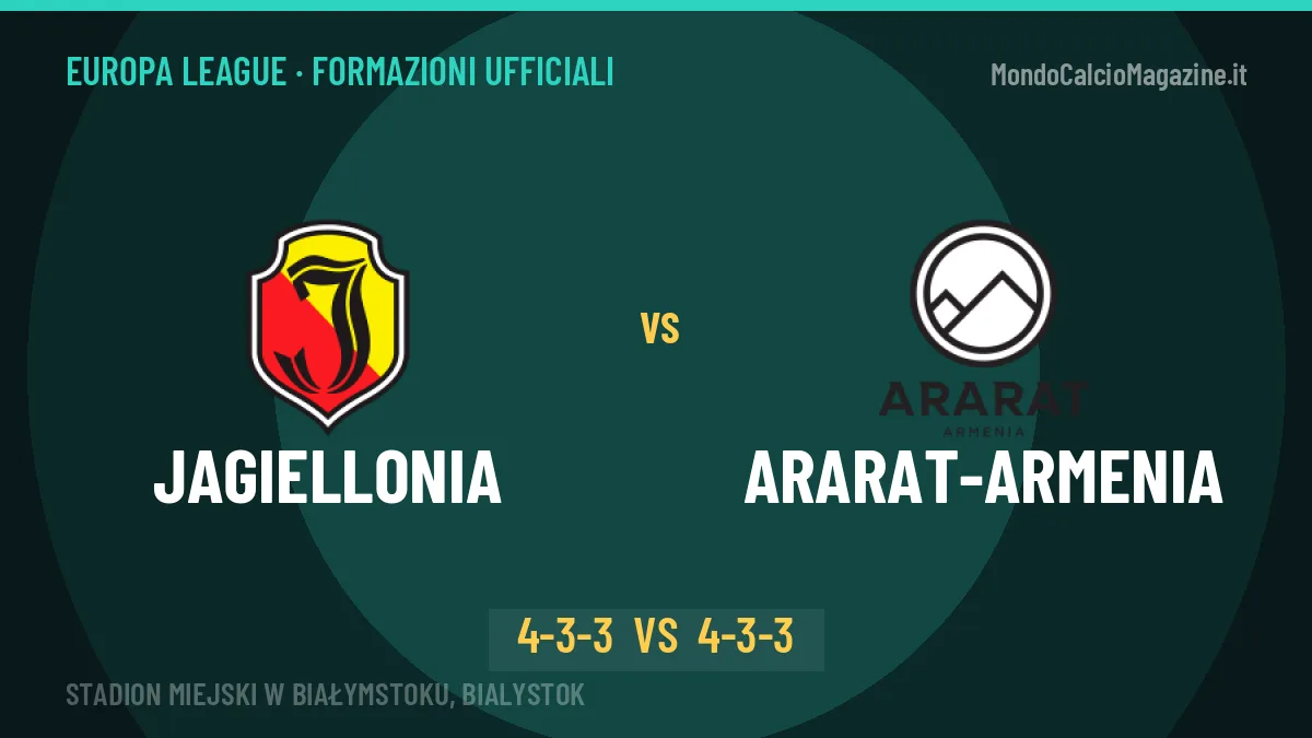 Jagiellonia-Ararat-Armenia: le formazioni ufficiali, Siemieniec sceglie il 4-3-3