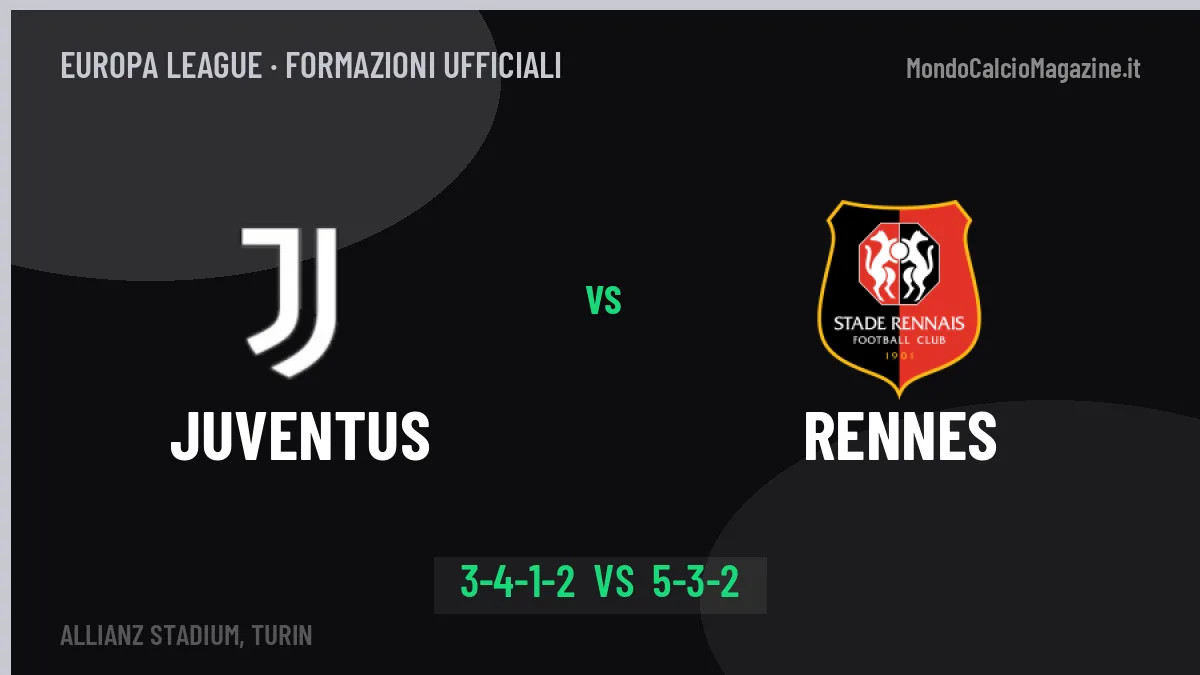 Juventus-Rennes formazioni ufficiali: dal 1' c'è Woltemade