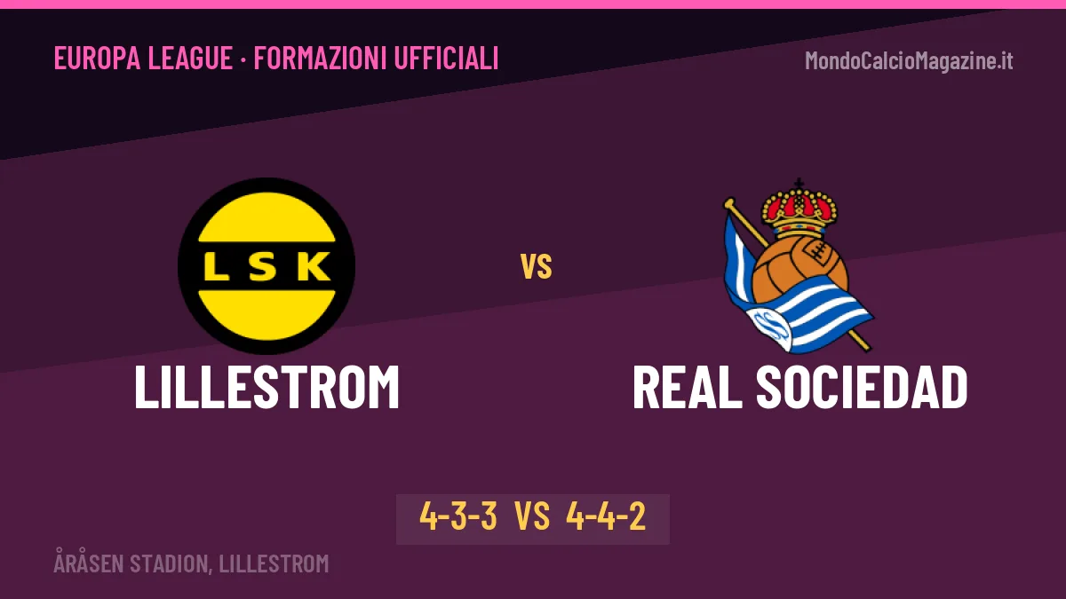 Lillestrom-Real Sociedad formazioni ufficiali: dal 1' c'è Olsen