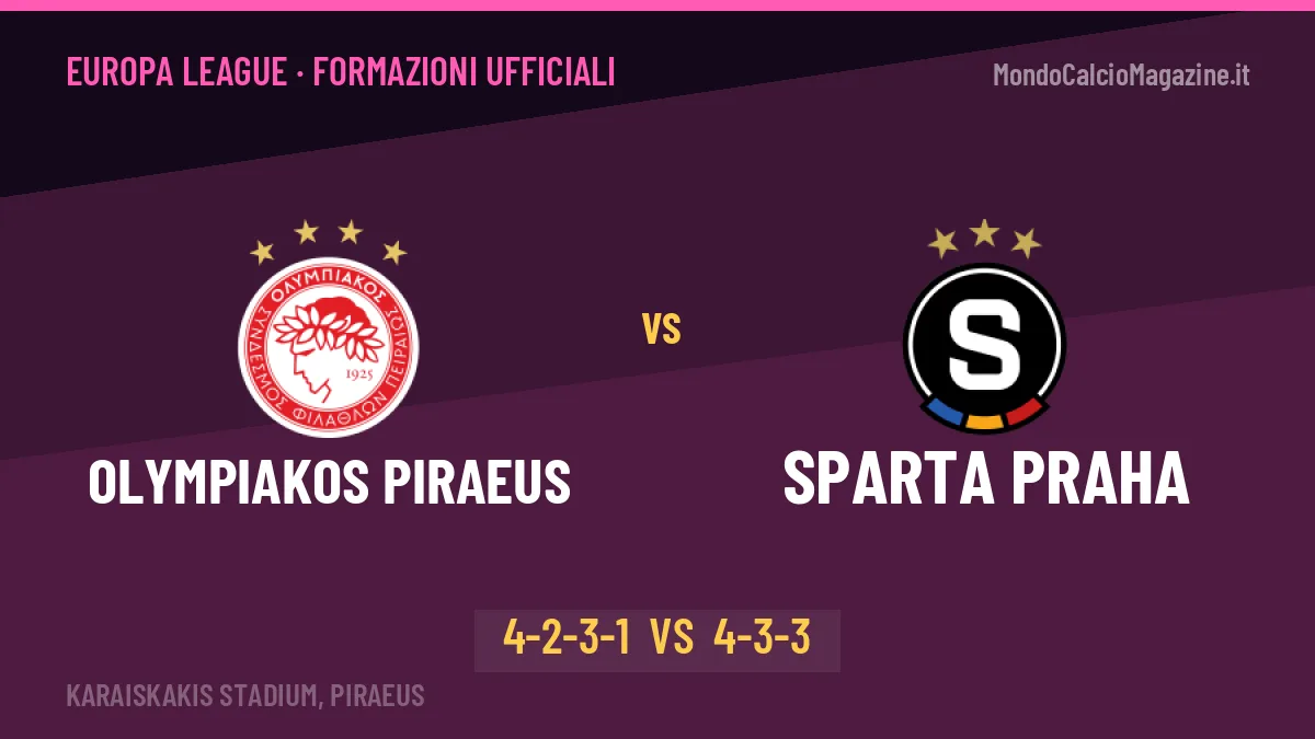 Olympiakos Piraeus-Sparta Praha, le formazioni ufficiali: Alguacil punta su Yaremchuk