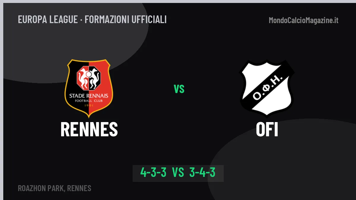 Rennes-OFI, ecco le formazioni ufficiali: tutte le scelte dei due allenatori