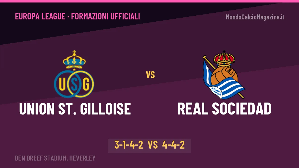 Union St. Gilloise-Real Sociedad: Hubert lancia Mofokeng, le formazioni ufficiali
