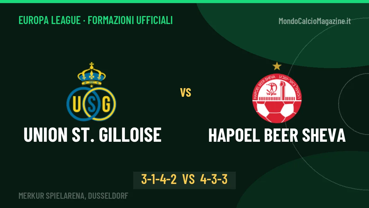 Union St. Gilloise-Hapoel Beer Sheva formazioni ufficiali: chi gioca dal primo minuto