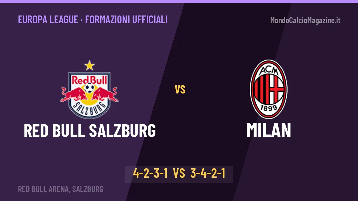 Red Bull Salzburg-Milan, le formazioni ufficiali: Röhl punta su Tabaković