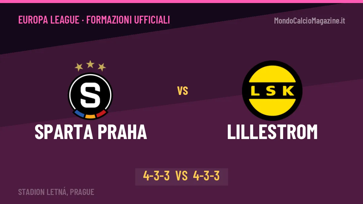 Sparta Praha-Lillestrom, ecco le formazioni ufficiali: tutte le scelte dei due allenatori