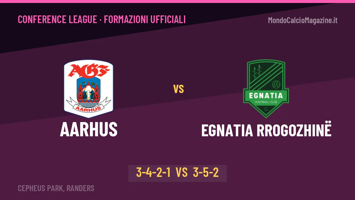 Aarhus-Egnatia Rrogozhinë formazioni ufficiali: chi gioca dal primo minuto