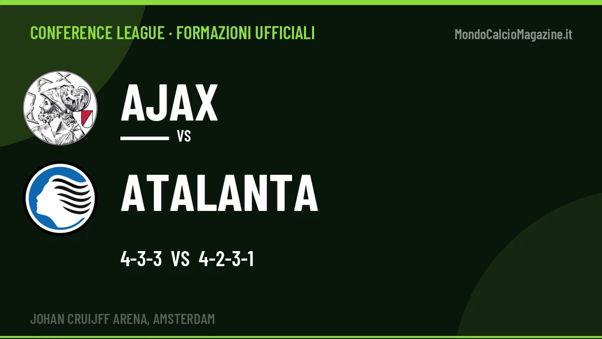 Formazioni ufficiali Ajax-Atalanta (Conference League): gli undici scelti
