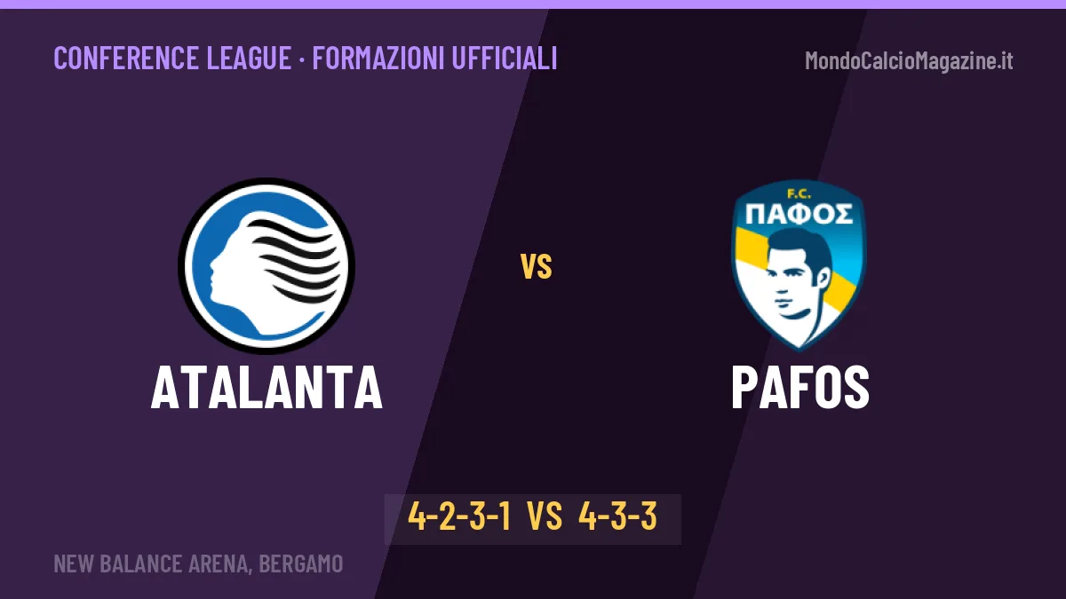 Atalanta-Pafos: le formazioni ufficiali, Atalanta sceglie il 4-2-3-1