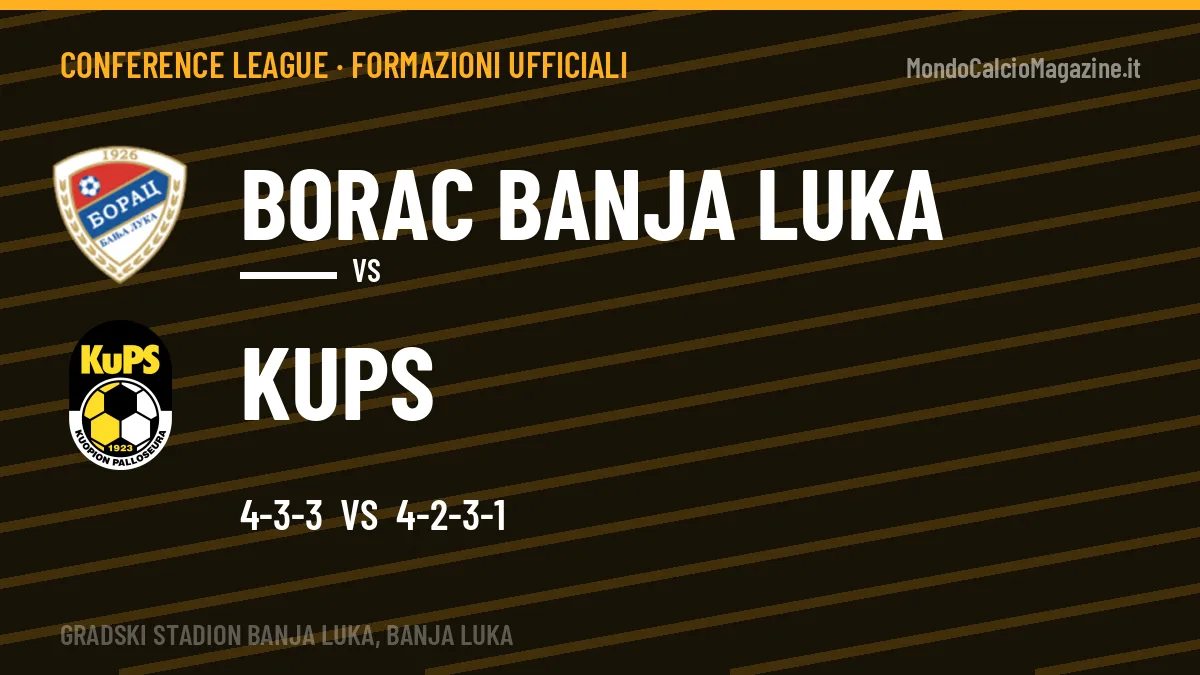 Formazioni ufficiali: Borac Banja Luka col 4-3-3, KuPS col 4-2-3-1