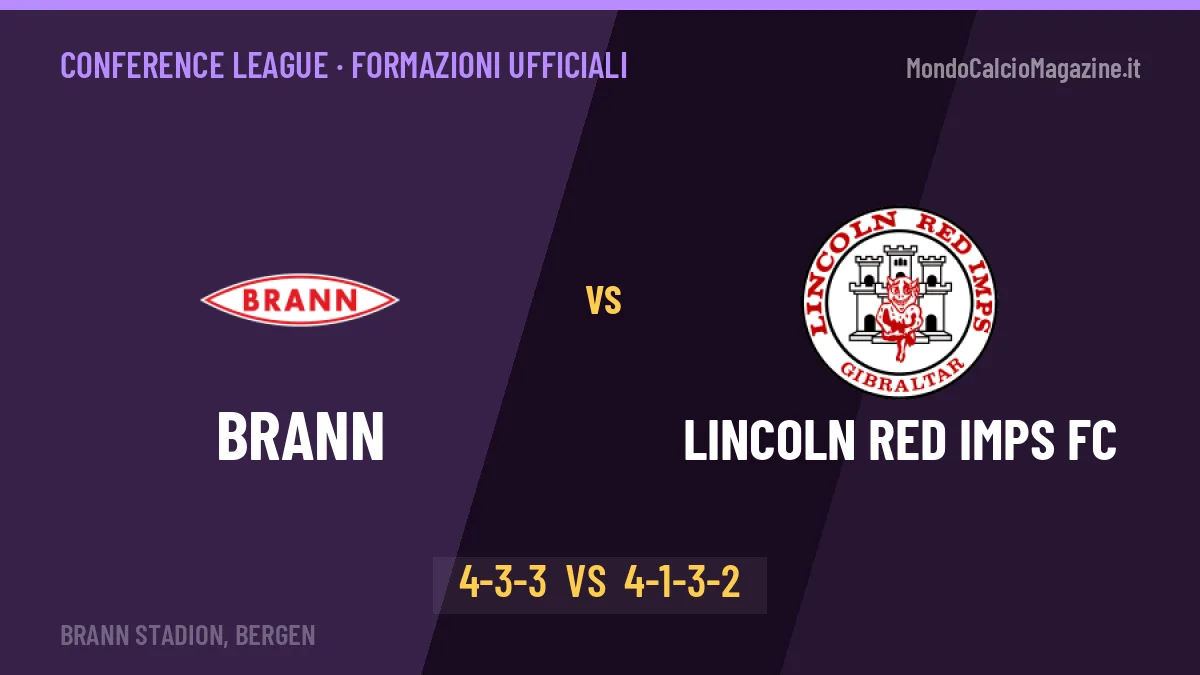 Brann-Lincoln Red Imps FC, le formazioni ufficiali: Brann punta su Castro