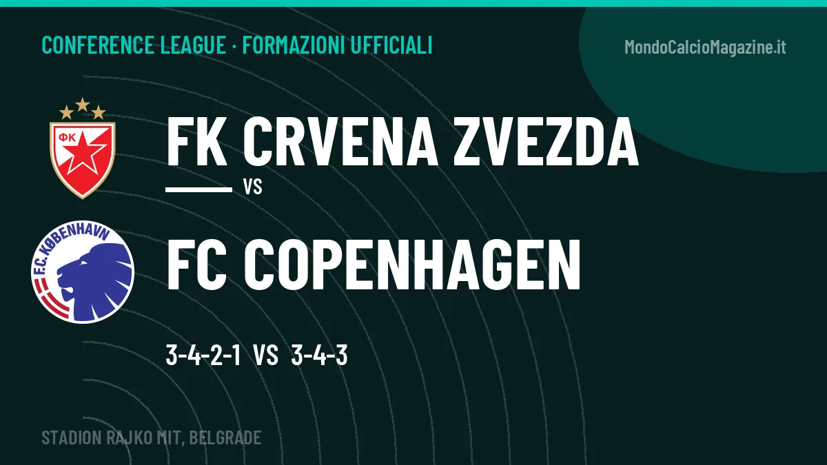 Formazioni ufficiali: FK Crvena Zvezda col 3-4-2-1, FC Copenhagen col 3-4-3