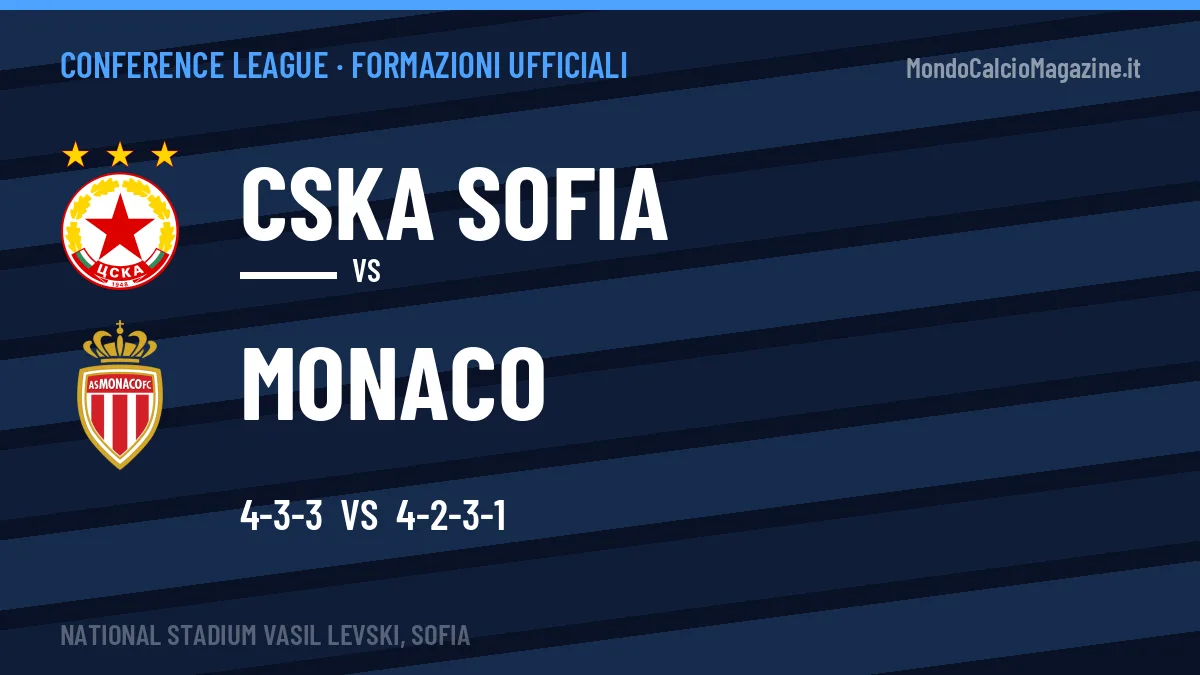 Le formazioni ufficiali di CSKA Sofia-Monaco: 4-3-3 contro 4-2-3-1