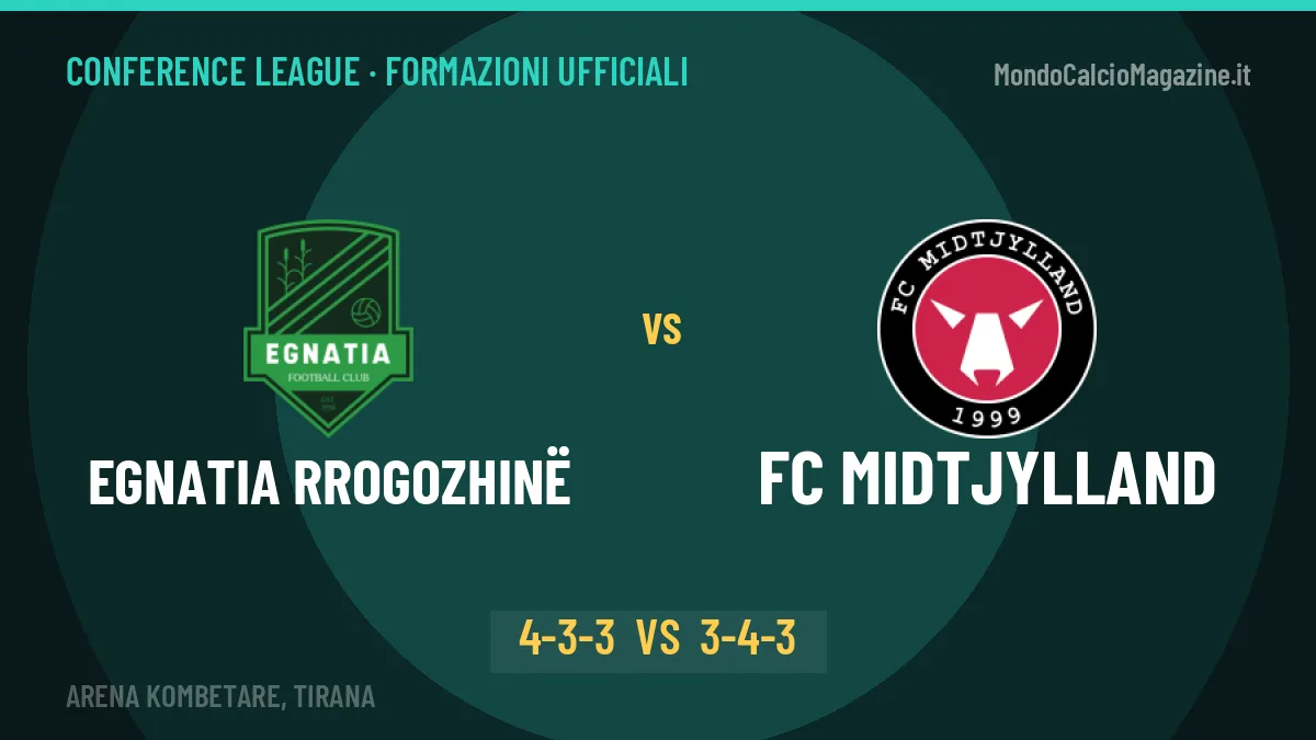 Egnatia Rrogozhinë-FC Midtjylland, le formazioni ufficiali: Egnatia Rrogozhinë punta su Adjessa