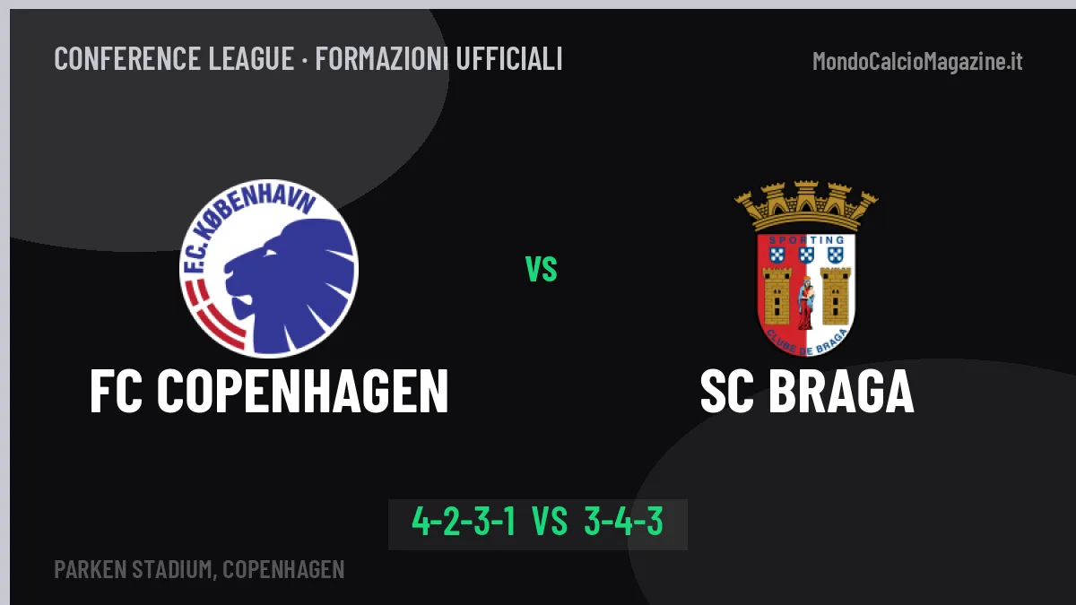 FC Copenhagen-SC Braga: le formazioni ufficiali, FC Copenhagen sceglie il 4-2-3-1