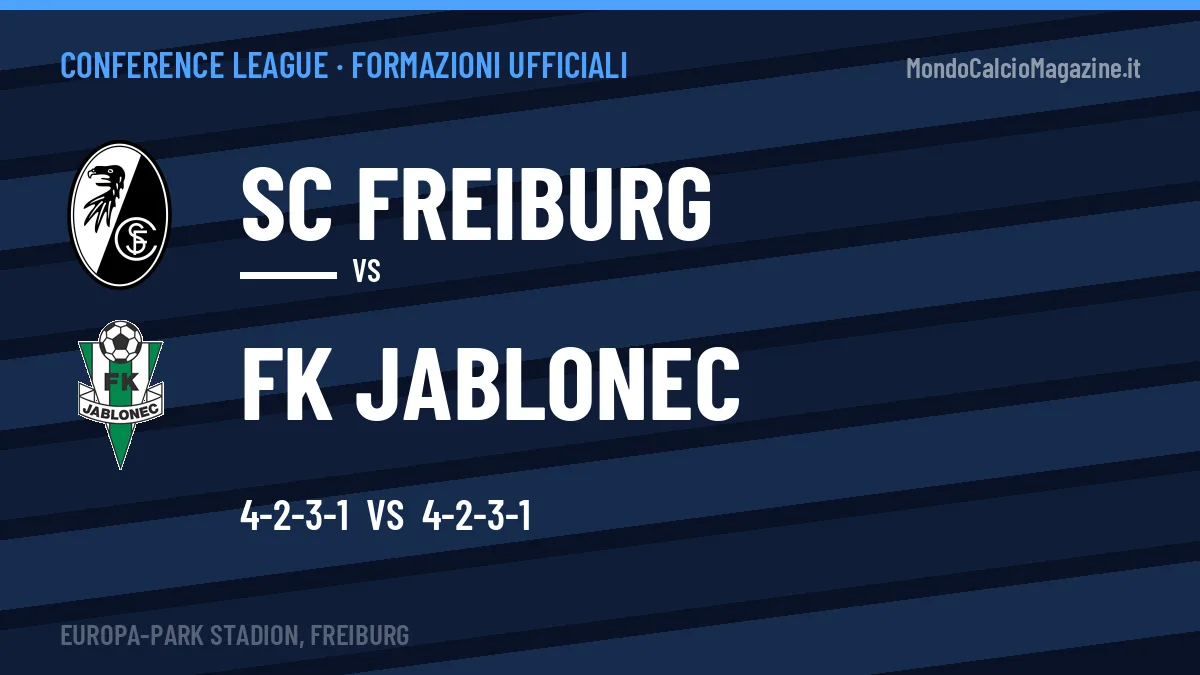 Formazioni ufficiali SC Freiburg-FK Jablonec: Růsek titolare nel FK Jablonec