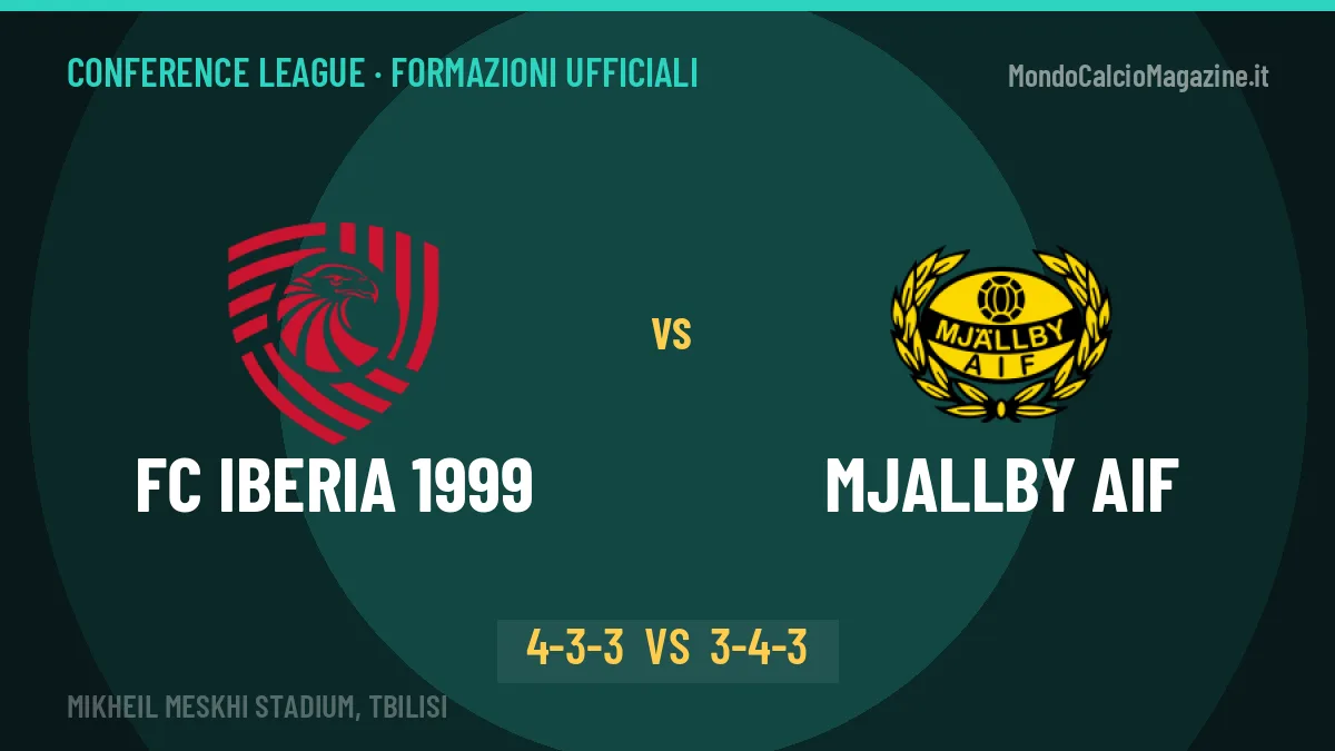 FC Iberia 1999-Mjallby AIF: FC Iberia 1999 lancia Dzagania, le formazioni ufficiali
