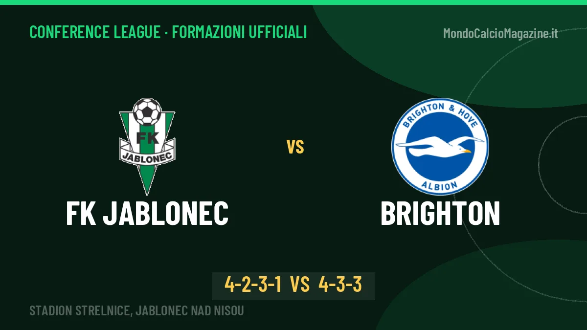 FK Jablonec-Brighton: le formazioni ufficiali, FK Jablonec sceglie il 4-2-3-1