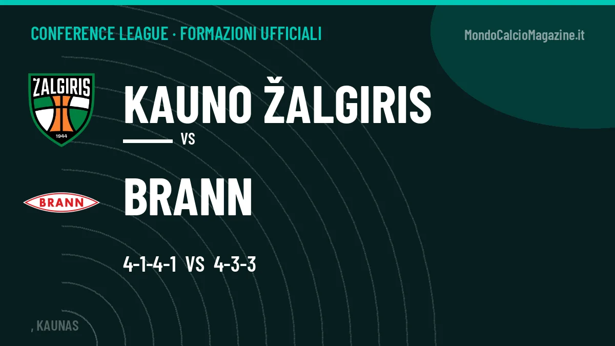 Le formazioni ufficiali di Kauno Žalgiris-Brann: 4-1-4-1 contro 4-3-3