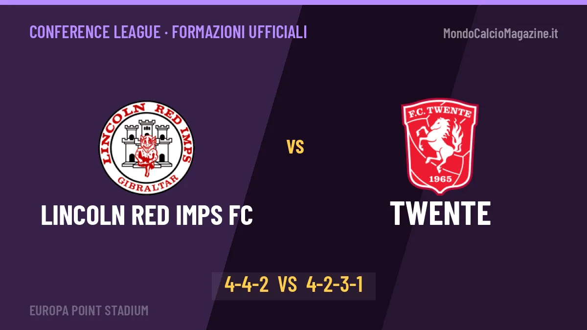 Lincoln Red Imps FC-Twente: le formazioni ufficiali, Lincoln Red Imps FC sceglie il 4-4-2