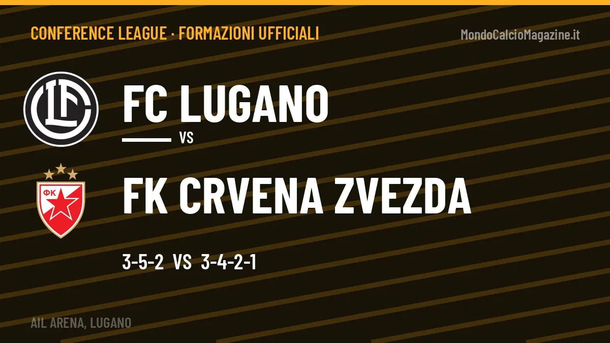 Formazioni ufficiali: FC Lugano col 3-5-2, FK Crvena Zvezda col 3-4-2-1