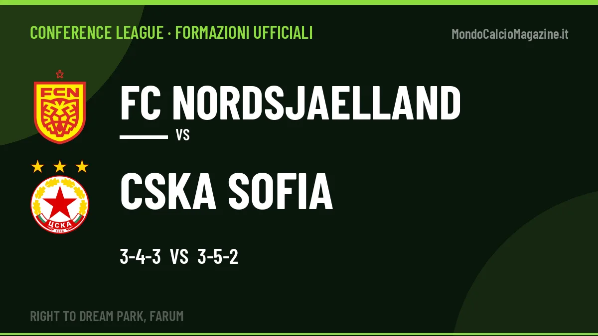 Formazioni ufficiali FC Nordsjaelland-CSKA Sofia: Pittas titolare nel CSKA Sofia