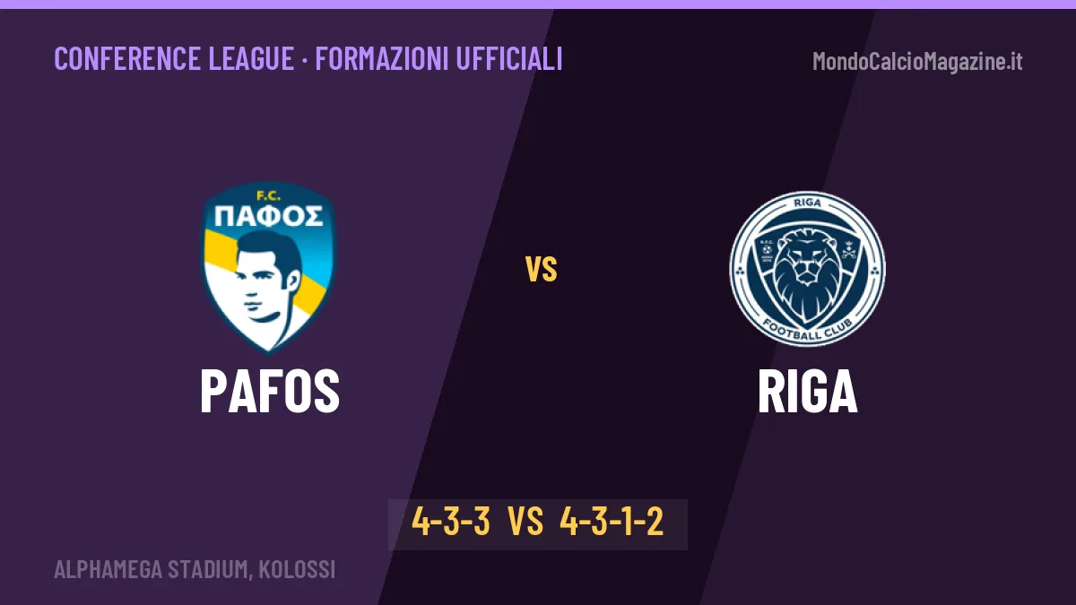 Pafos-Riga formazioni ufficiali: chi gioca dal primo minuto