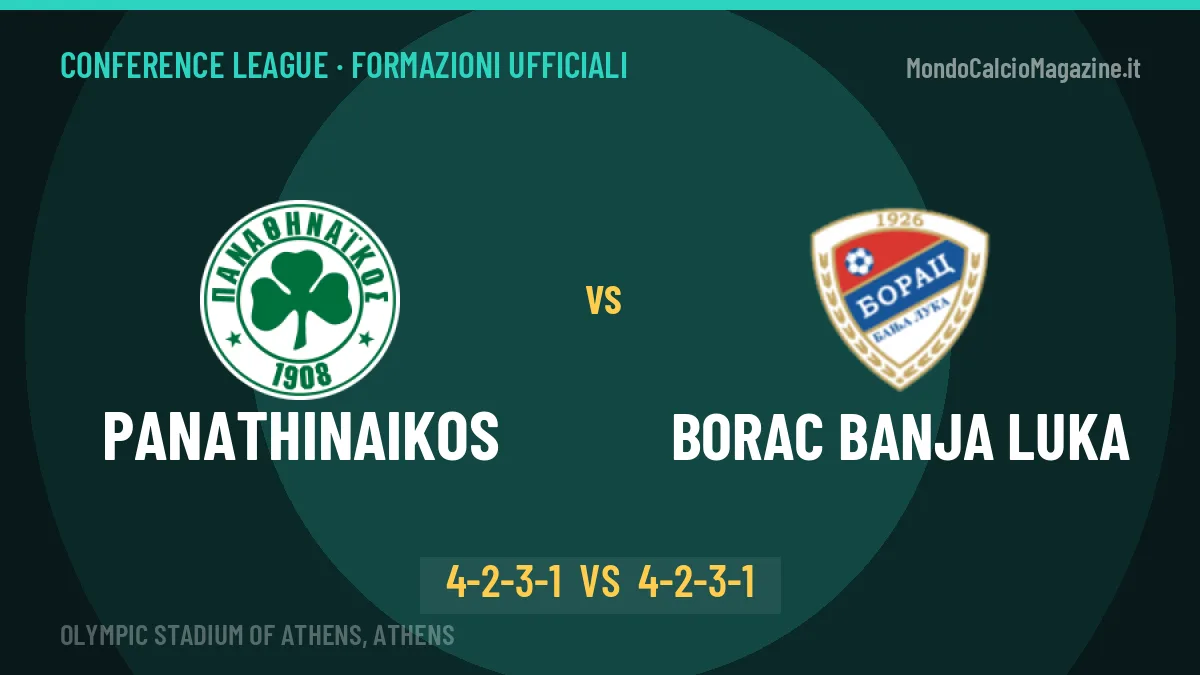Panathinaikos-Borac Banja Luka, le formazioni ufficiali: Panathinaikos punta su Dessers