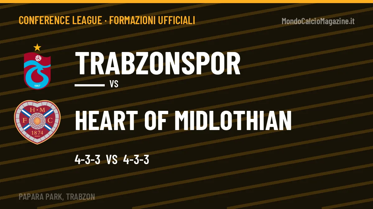 Formazioni ufficiali Trabzonspor-Heart Of Midlothian (Conference League): gli undici scelti