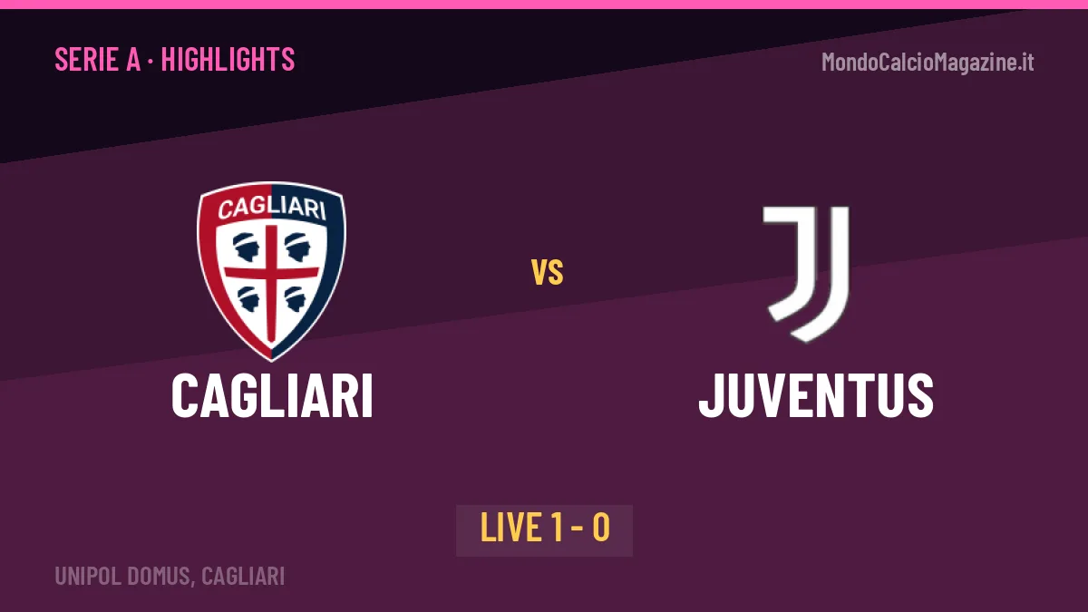 Cagliari-Juventus, gli highlights: tutti i gol in video