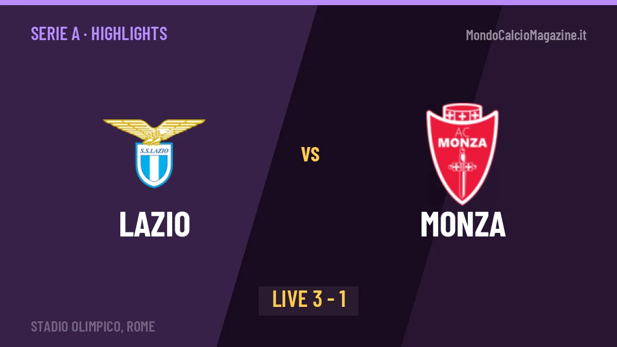 Lazio-Monza highlights: video, marcatori e statistiche