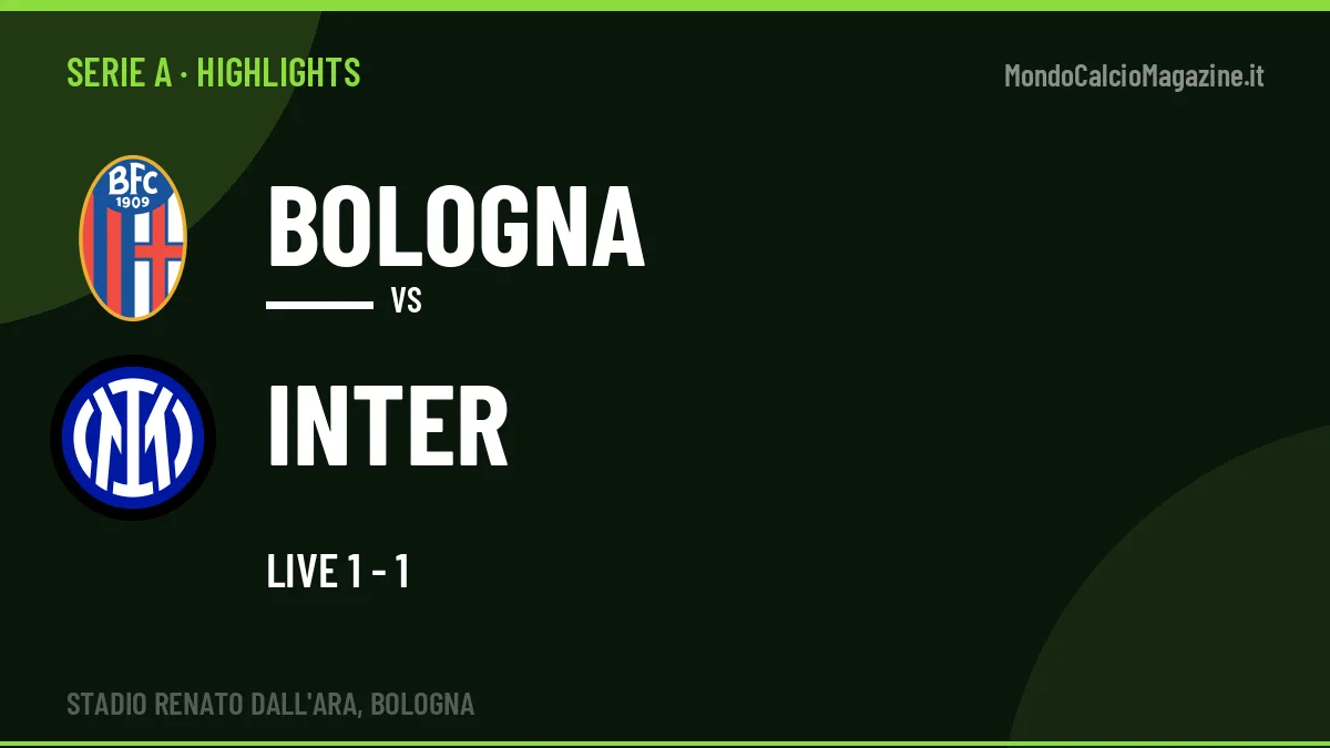 Highlights Bologna-Inter: gol e sintesi della partita