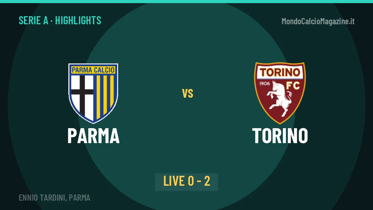 Parma-Torino highlights: video, marcatori e statistiche