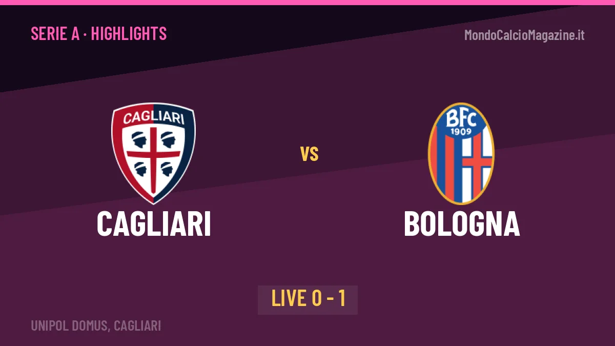 Cagliari-Bologna, sintesi e gol: gli highlights di Serie A