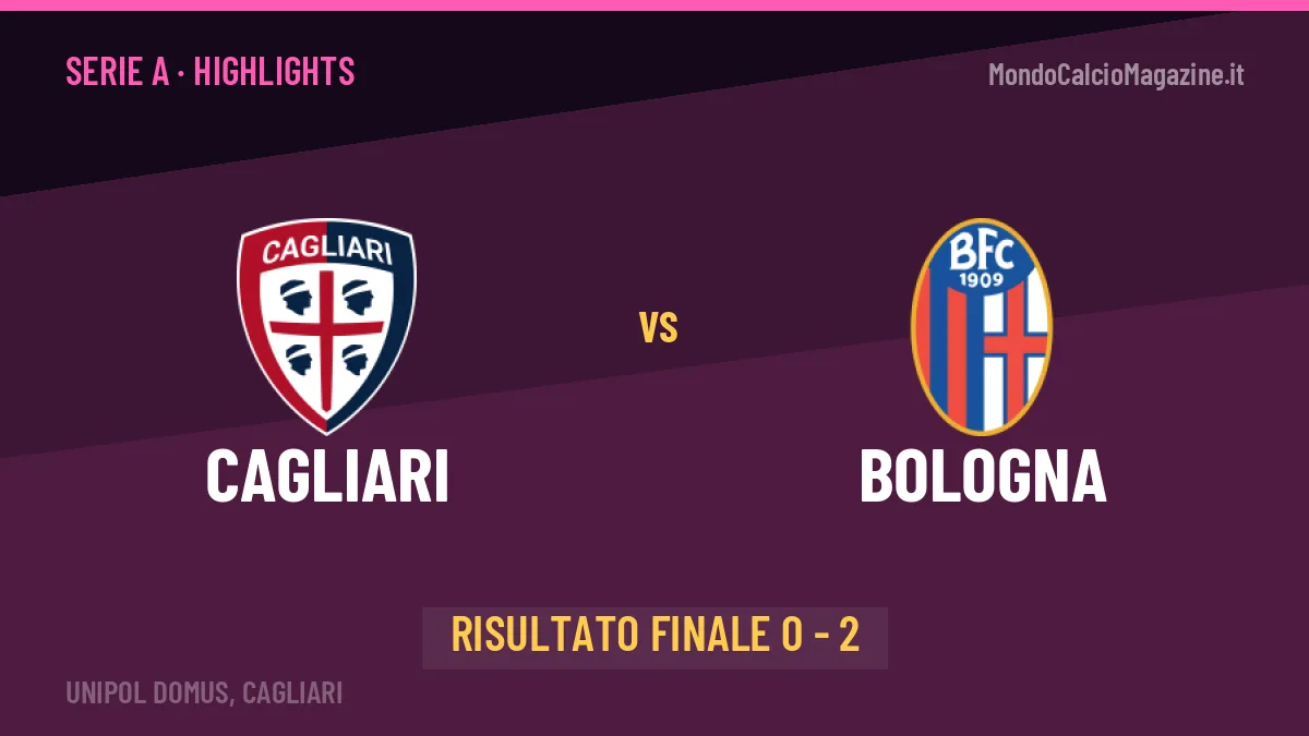 Cagliari-Bologna, sintesi e gol: gli highlights di Serie A