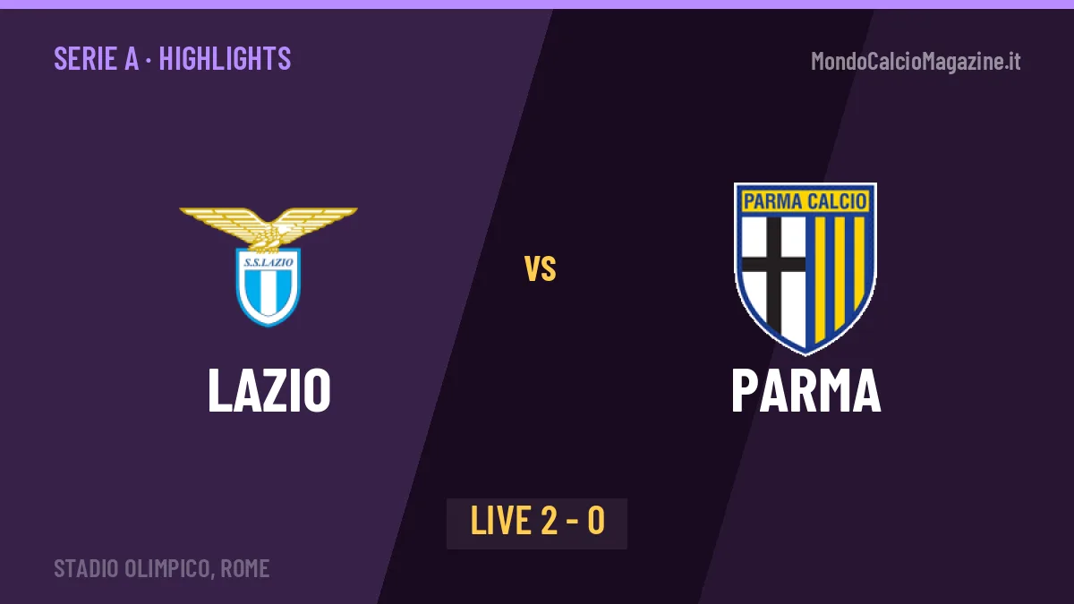 Lazio-Parma, gli highlights: tutti i gol in video